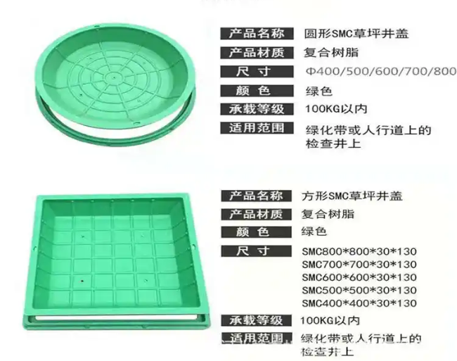 惠山树脂复合种植井盖展示